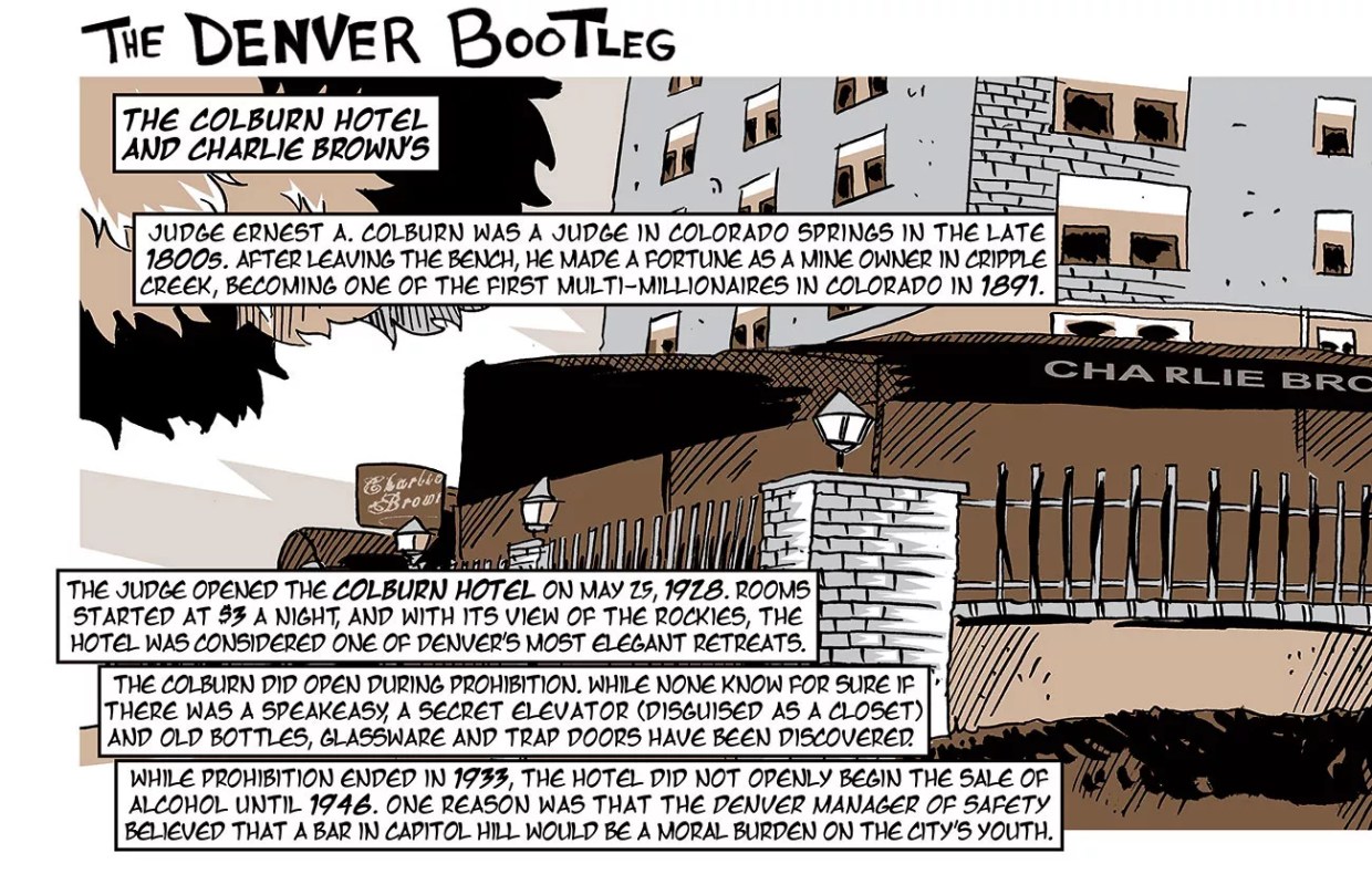 Comic: Jack Kerouac and Allen Ginsberg Used to Hang Out at Charlie Brown’s