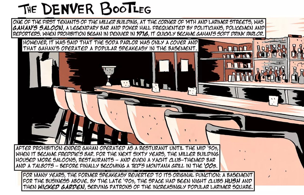 Cops, Pols and Reporters Used to Haunt This Jazz Venue