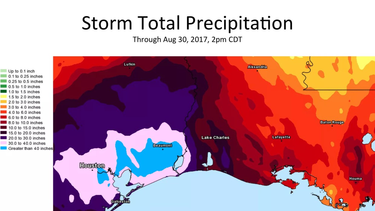 Comparing Hurricane Harvey’s Devastating Rain to Precipitation in Denver