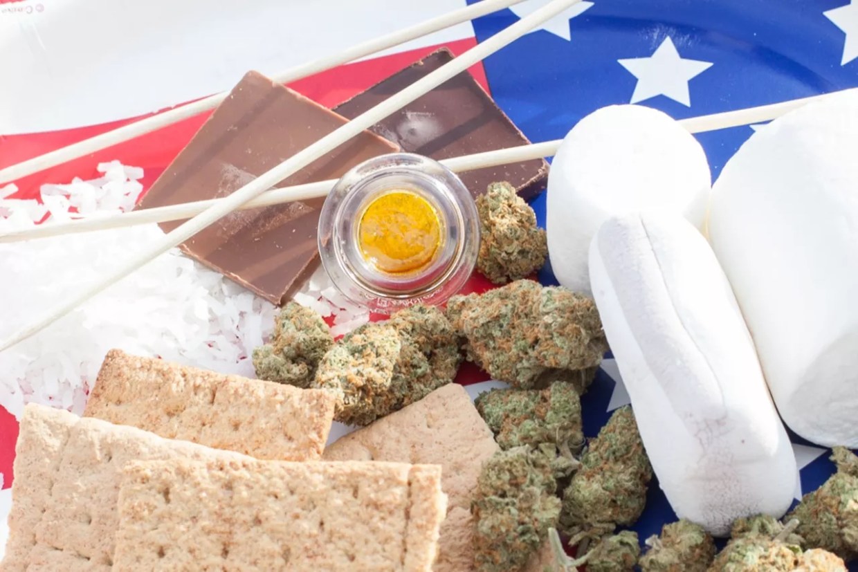 Cannabis Wins Big Across the Country During Midterms