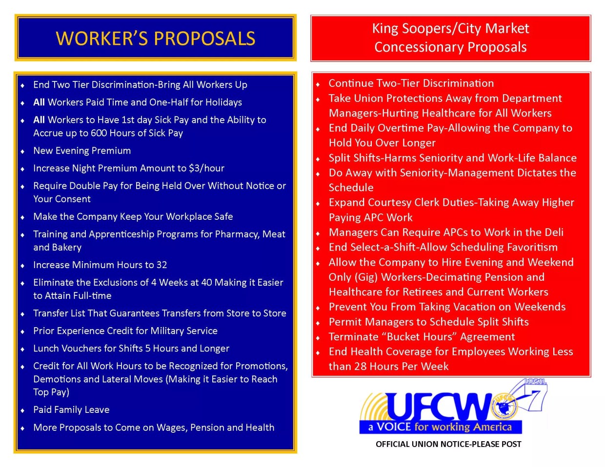 King Soopers, Union Remain a Long Way Apart on New Labor Deal