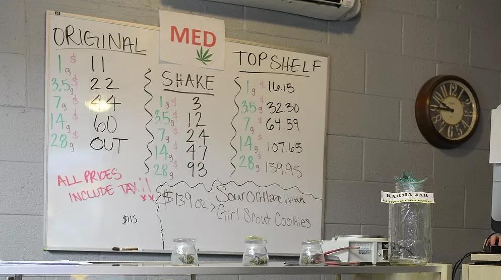 No Longer Needed for Inventory, Dispensary Caregiver Benefits Are Fading