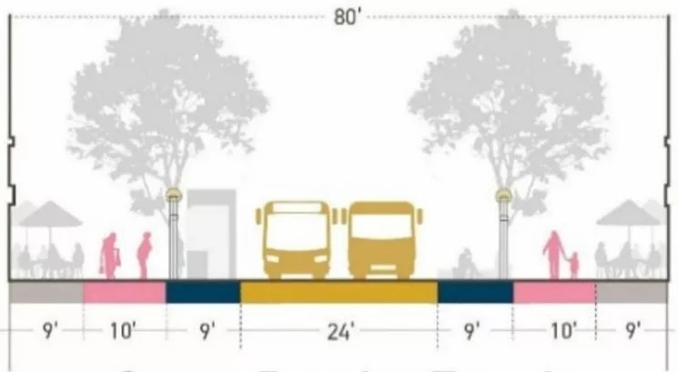 “The Secret Is Out” About 16th Street Mall Project Manager Job and More