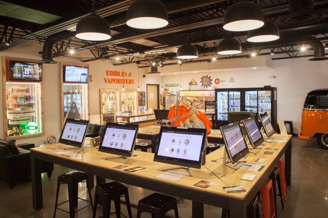 After Breaking Records in 2021, Marijuana Sales Fell Big Last Year