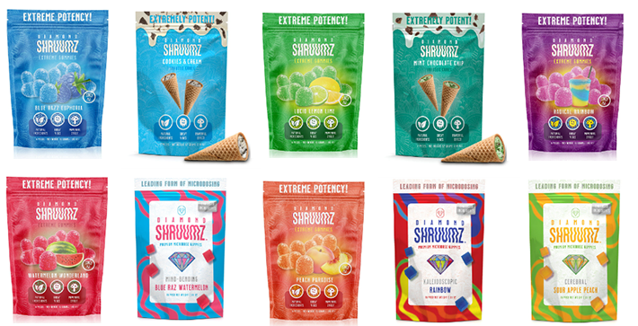 Colorado Psychedelics Regulators Warn Public of Edibles Sold Online